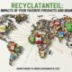 Recyclatanteil