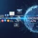 Anonib AZN