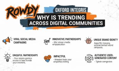 Rowdy Oxford Integris