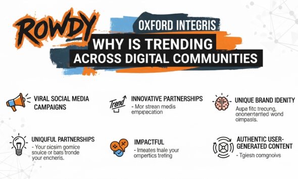 Rowdy Oxford Integris